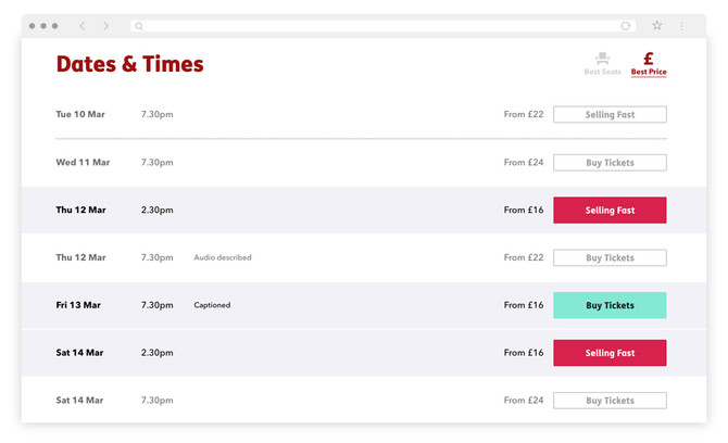 Theatr Clwyd instance list filtered by 'Best price'