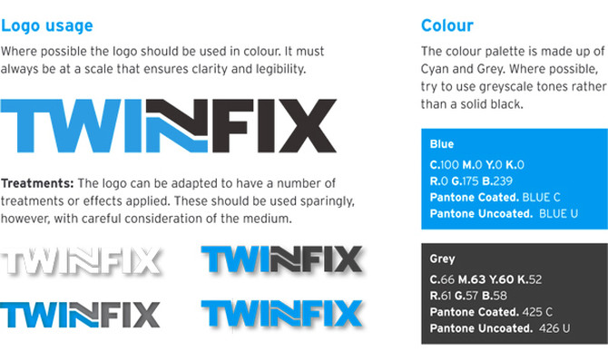 Twinfix Guidelines