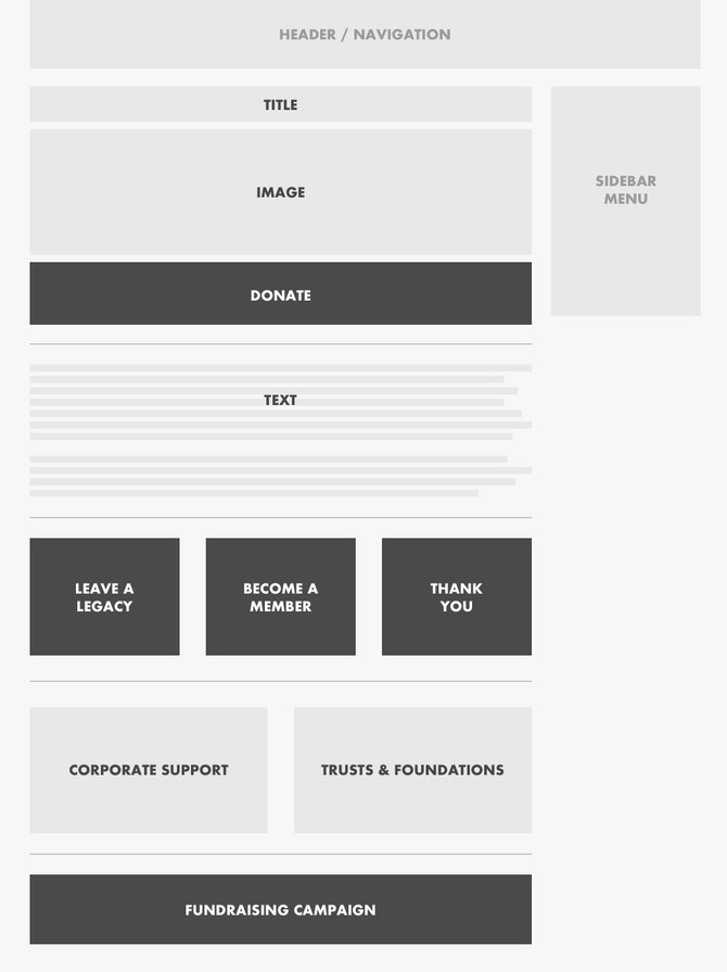 Wireframe for THSH's the new Join & Support page